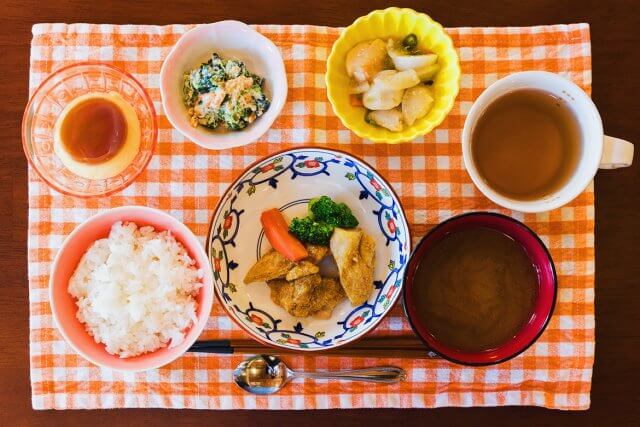 プランについて